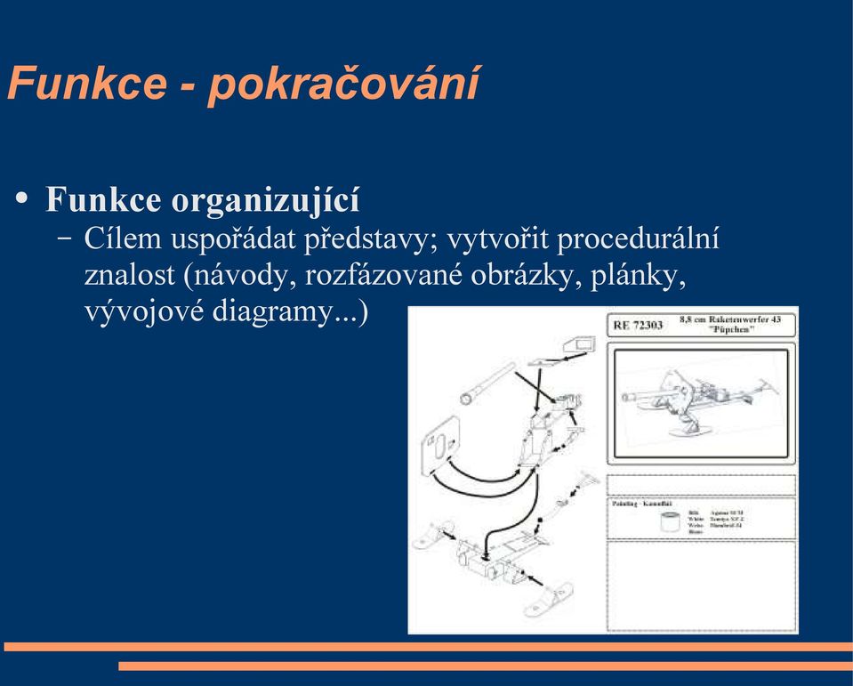 vytvořit procedurální znalost (návody,