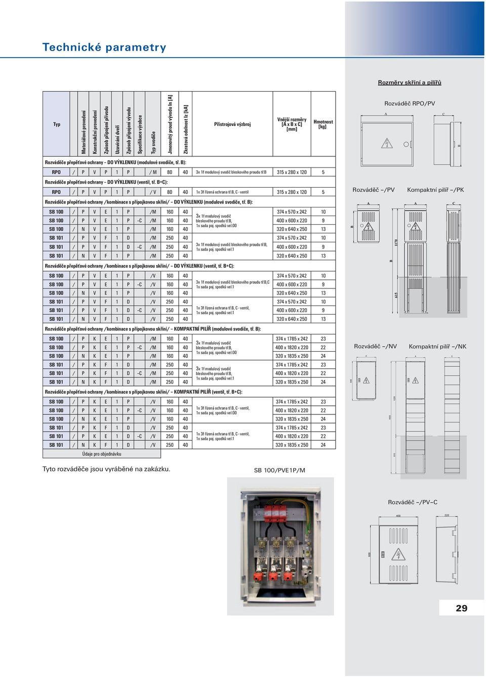 B): RPO / P V P 1 P / M 80 40 3x 1f modulový svodič bleskového proudu tř.b 315 x 280 x 120 5 Rozváděče přepěťové ochrany DO VÝKLENKU (ventil, tř.