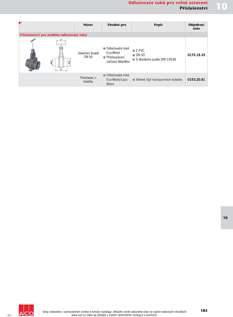 Přečerpávací zařízení Muli-Mini Z PVC DN 50 S těsněním podle DIN 19538 0175.18.