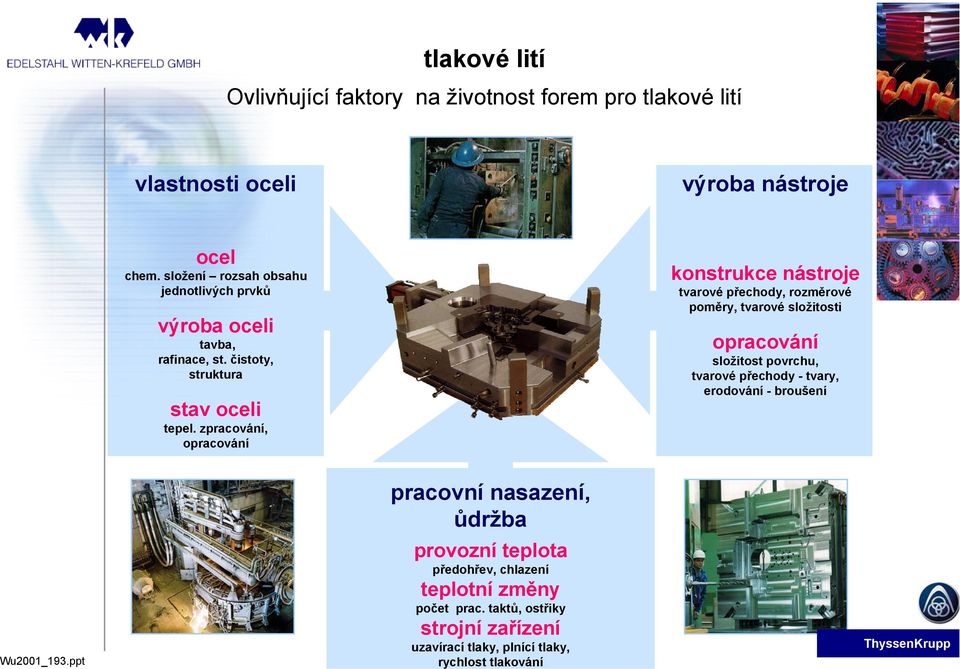 zpracování, opracování konstrukce nástroje tvarové přechody, rozměrové poměry, tvarové složitosti opracování složitost povrchu, tvarové přechody