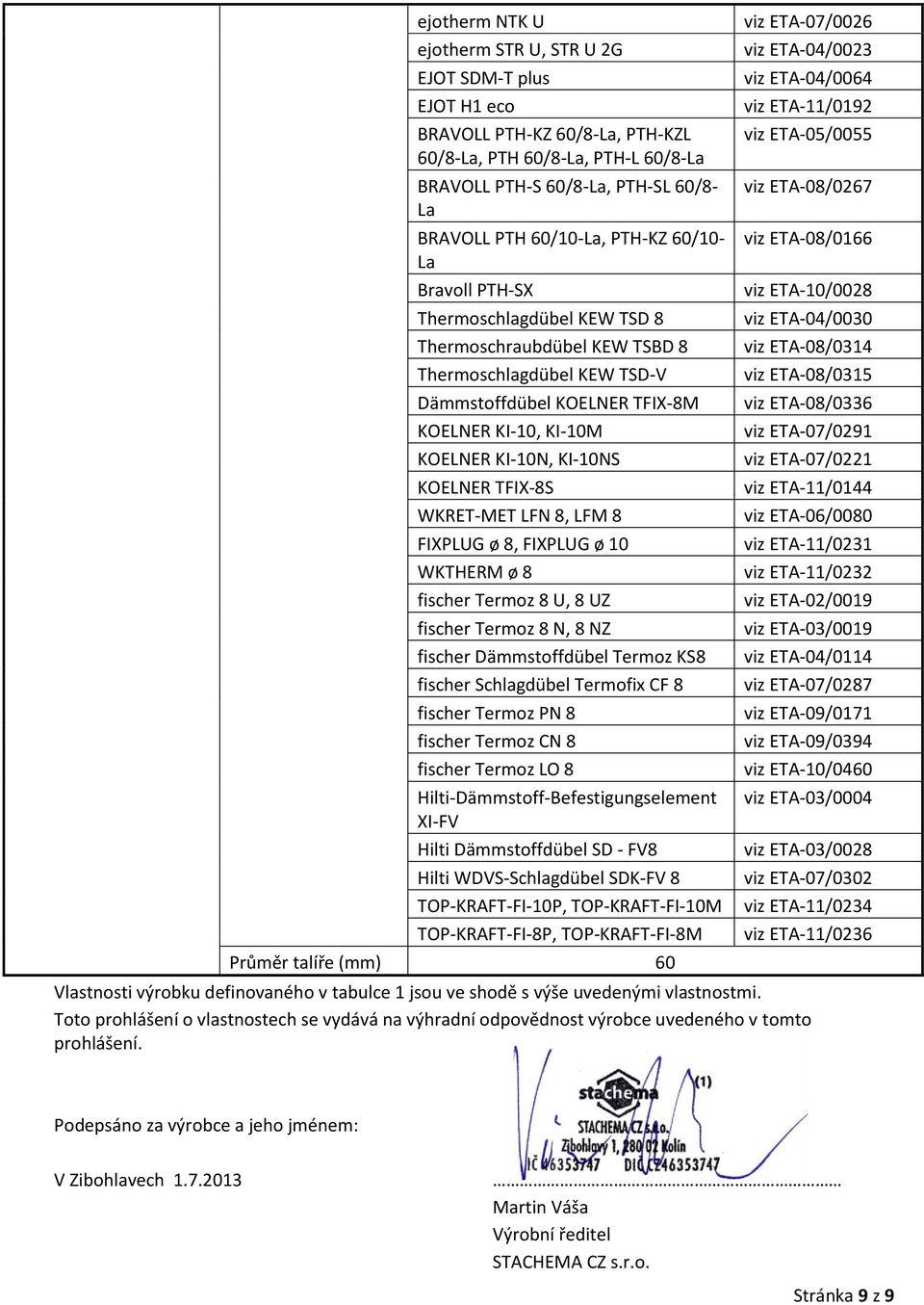 KOELNER TFIX-8S WKRET-MET LFN 8, LFM 8 FIXPLUG ø 8, FIXPLUG ø 10 WKTHERM ø 8 fischer Termoz 8 U, 8 UZ fischer Termoz 8 N, 8 NZ fischer Dämmstoffdübel Termoz KS8 fischer Schlagdübel Termofi CF 8