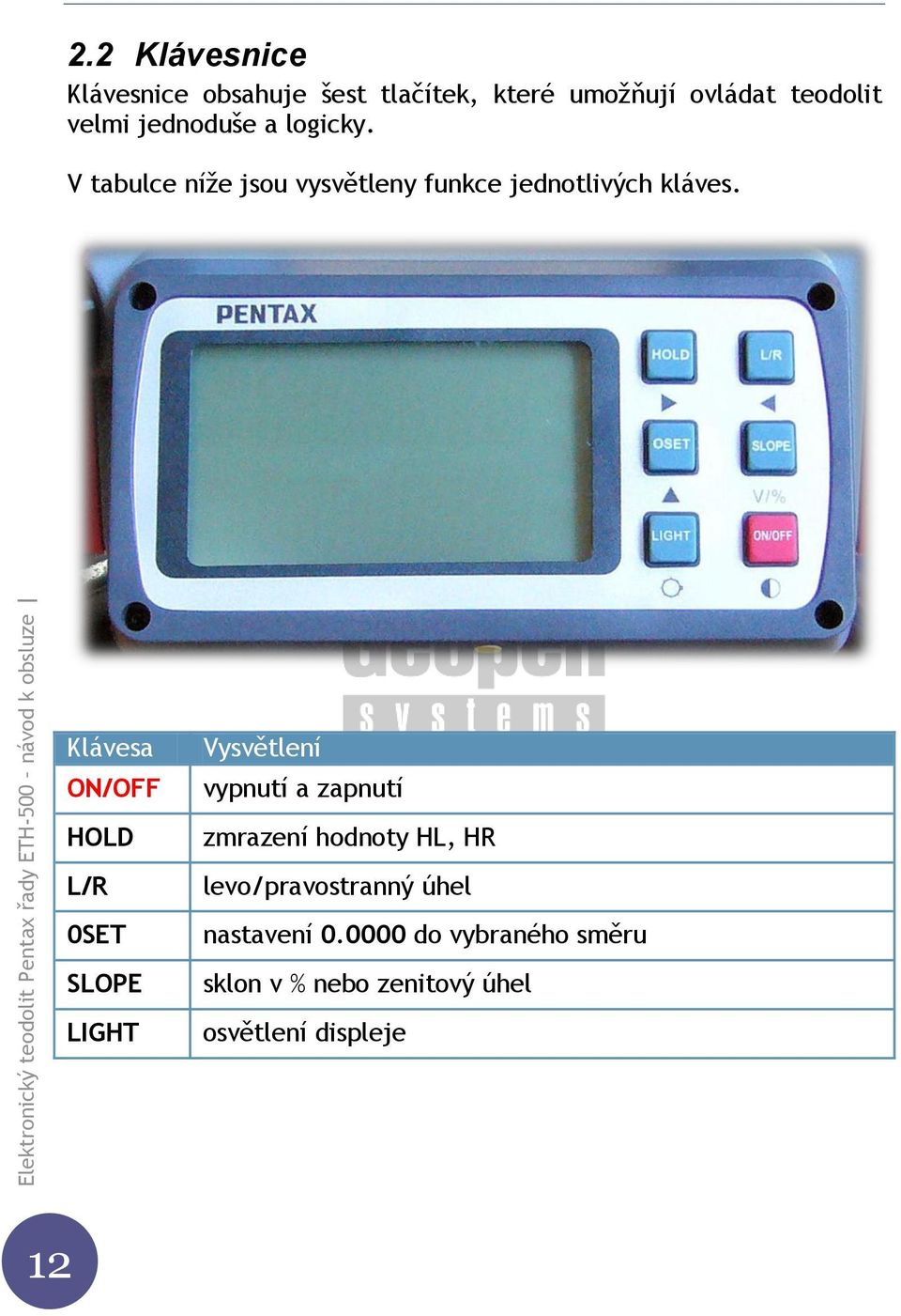 Klávesa ON/OFF HOLD L/R 0SET SLOPE LIGHT Vysvětlení vypnutí a zapnutí zmrazení hodnoty HL,