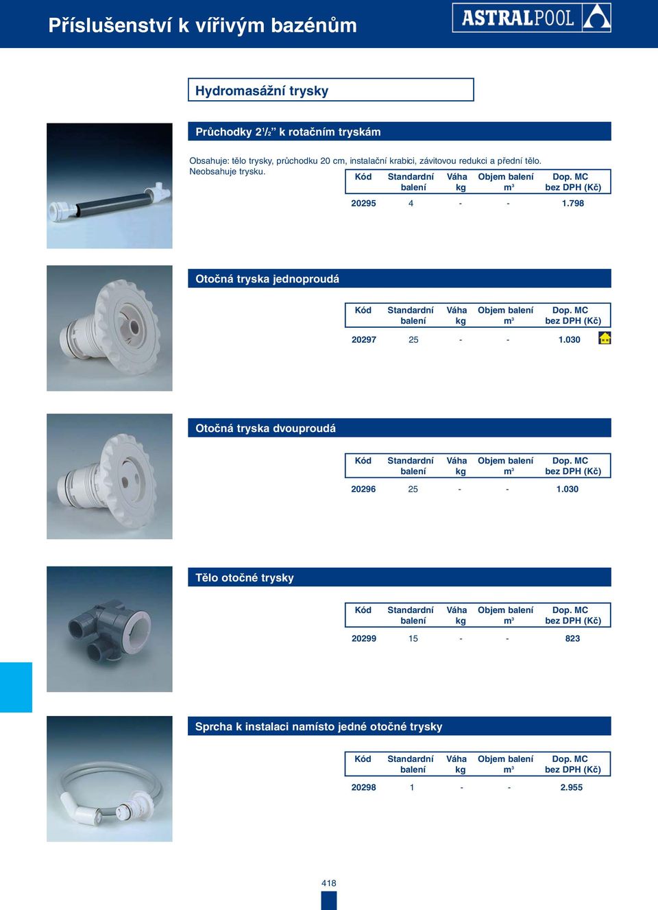 798 Otočná tryska jednoproudá 20297 25 - - 1.030 Otočná tryska dvouproudá 20296 25 - - 1.
