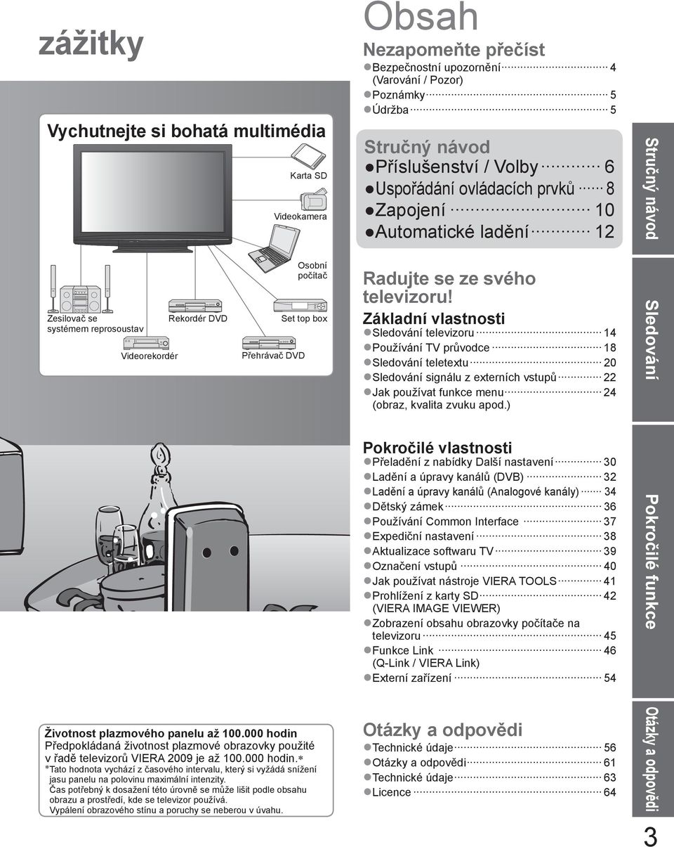 Čas potřebný k dosažení této úrovně se může lišit podle obsahu obrazu a prostředí, kde se televizor používá. Vypálení obrazového stínu a poruchy se neberou v úvahu.