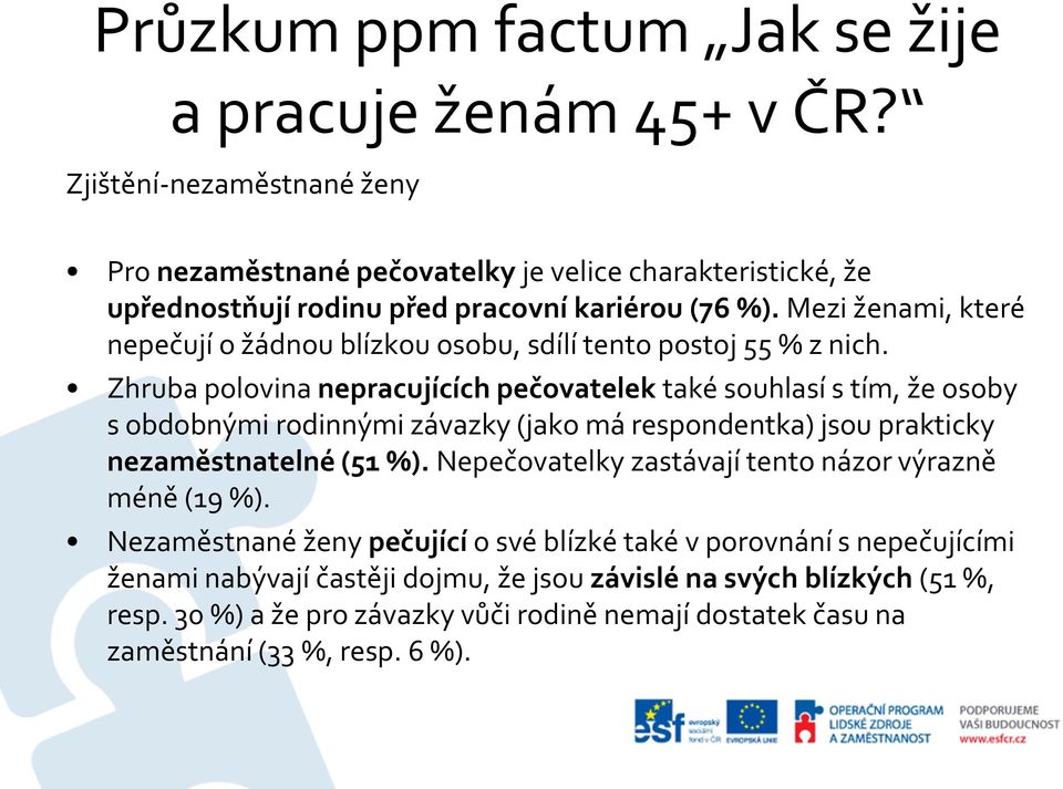 Mezi ženami, které nepečují o žádnou blízkou osobu, sdílí tento postoj 55 % z nich.