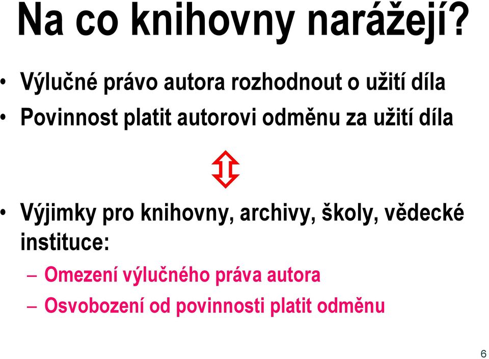 autorovi odměnu za užití díla Výjimky pro knihovny, archivy,
