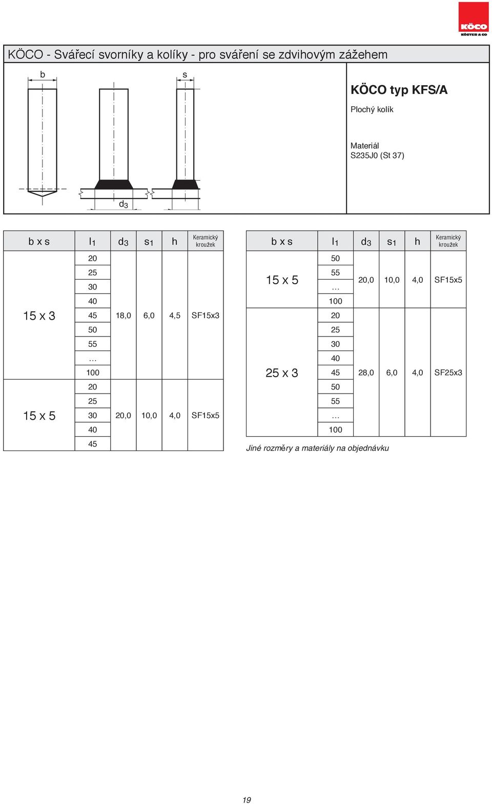 (St 37) s 1 x s s1 15 x 3 15 x 5 18,0 6,0 4,5 SF15x3,0,0