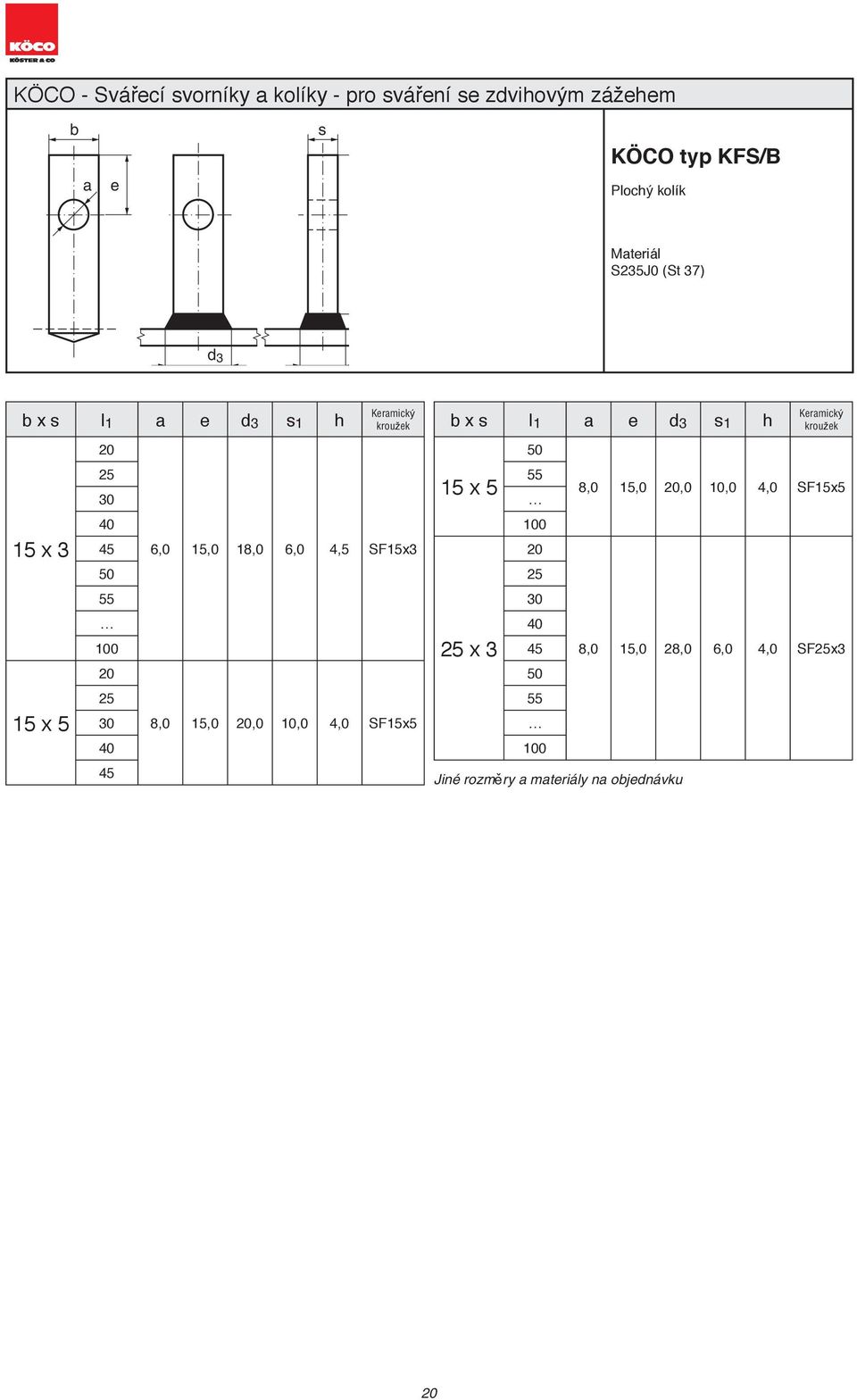 s1 15 x 3 15 x 5 6,0 15,0 18,0 6,0 4,5 SF15x3 8,0 15,0,0,0 4,0 SF15x5