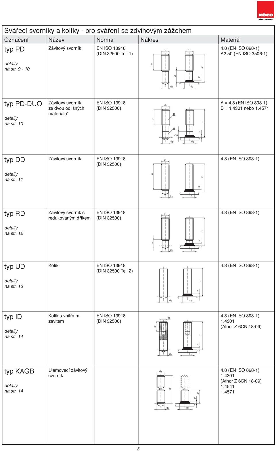 71 KÖCO Typ PD-DUO d2 typ DD Závitový svorník EN ISO 13918 (DIN 3) 4.8 (EN ISO 898-1) na str. 11 KÖCO Typ DD d2 typ RD Závitový svorník s redukovaným dříkem EN ISO 13918 (DIN 3) 4.
