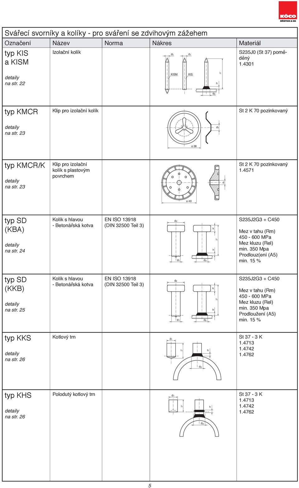 23 Klip pro izolační kolík s plastovým povrcem d St 2 K 70 pozinkovaný 1.71 KÖCO Typ KMCR/K ø typ SD (KBA) na str.