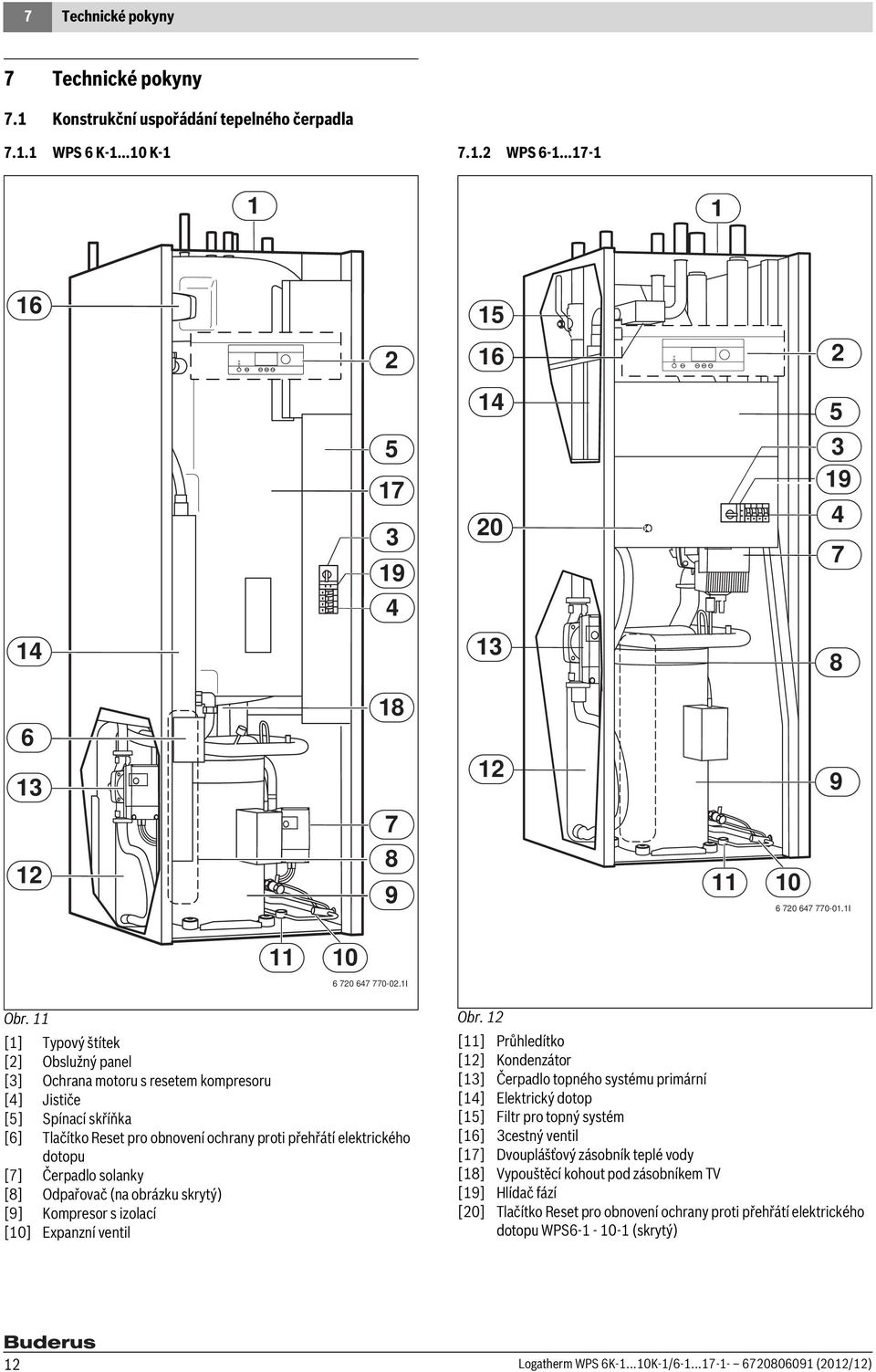 [] ypový štítek [2] Obslužný panel [3] Ochrana motoru s resetem kompresoru [4] Jističe [5] Spínací skříňka [6] lačítko Reset pro obnovení ochrany proti přehřátí elektrického dotopu [7] Čerpadlo