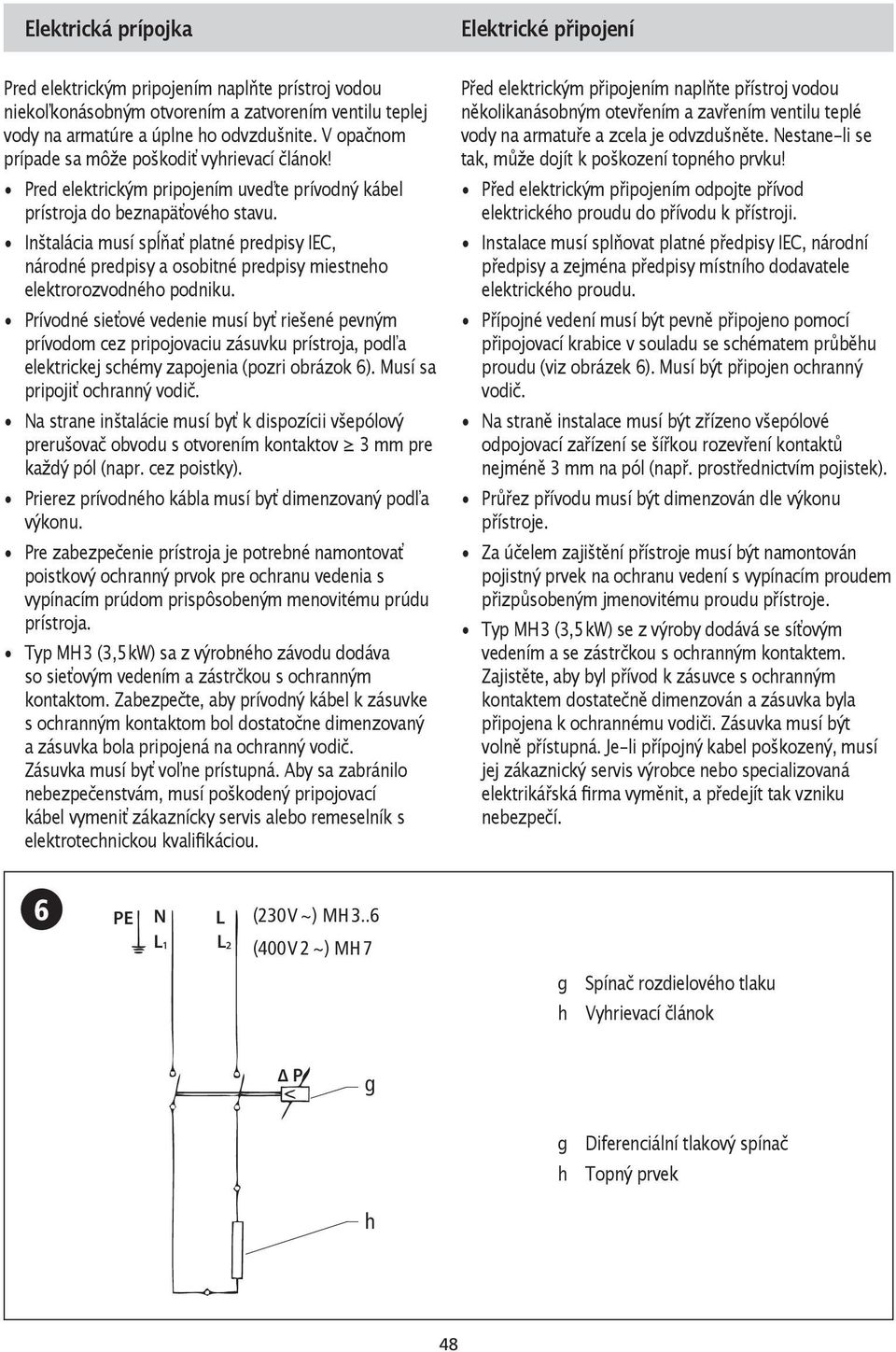 Inštalácia musí spĺňať platné predpisy IEC, národné predpisy a osobitné predpisy miestneho elektrorozvodného podniku.