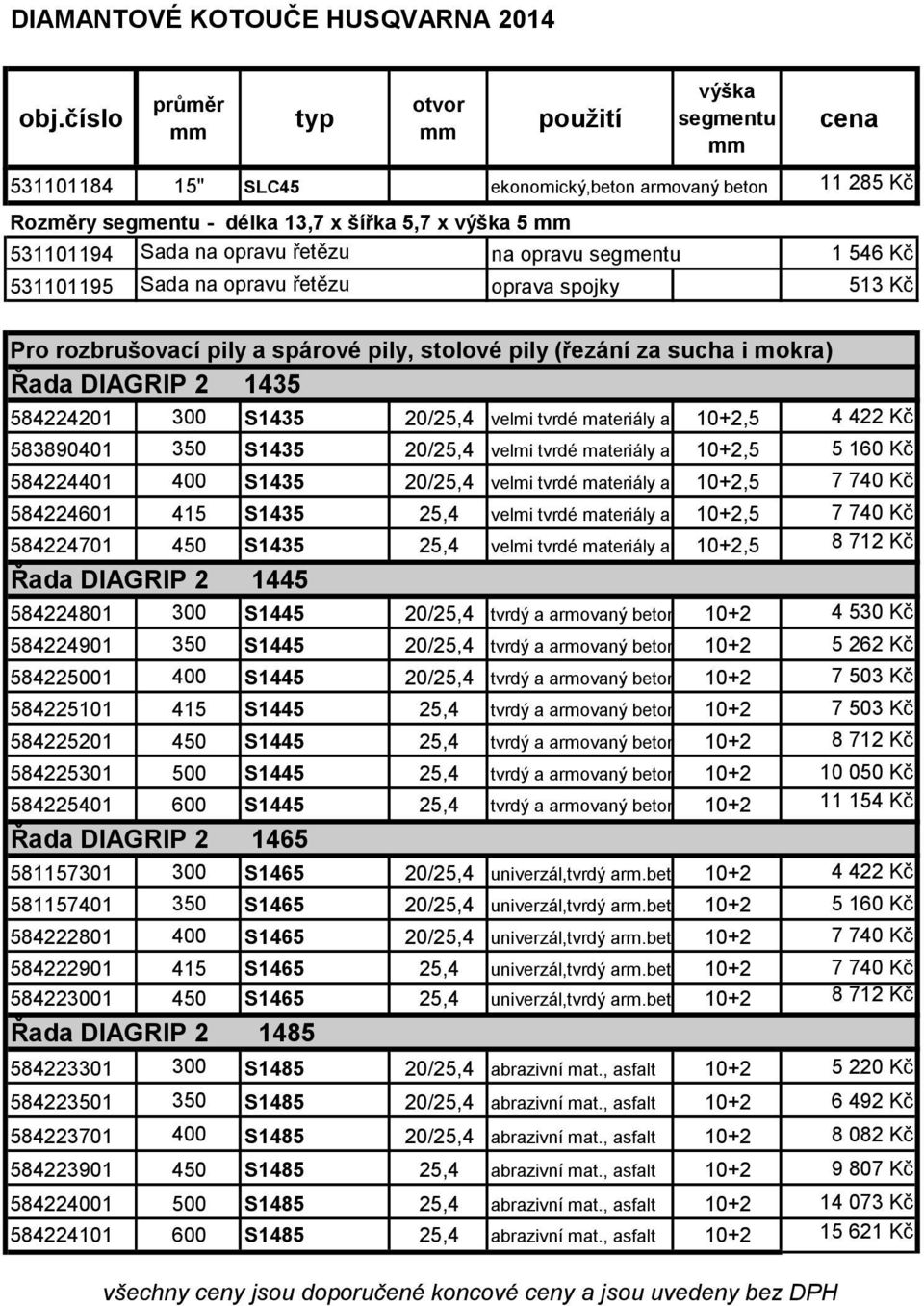 opravu segmentu 1 546 Kč 531101195 Sada na opravu řetězu oprava spojky 513 Kč Pro rozbrušovací pily a spárové pily, stolové pily (řezání za sucha i mokra) Řada DIAGRIP 2 1435 584224201 300 S1435