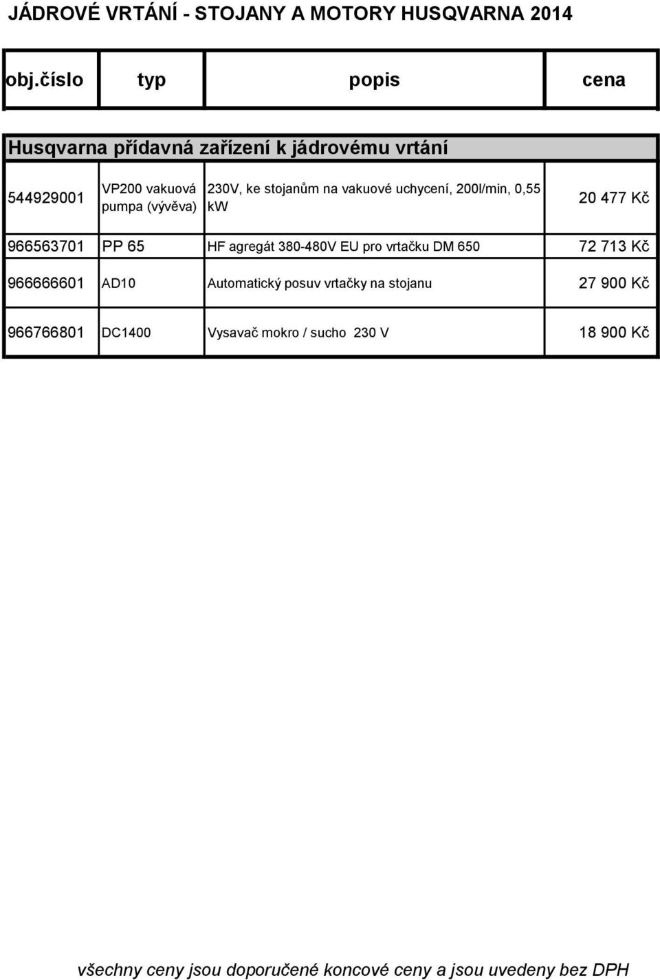 jádrovému vrtání 544929001 VP200 vakuová pumpa (vývěva) 230V, ke stojanům na vakuové uchycení, 200l/min, 0,55 kw 20