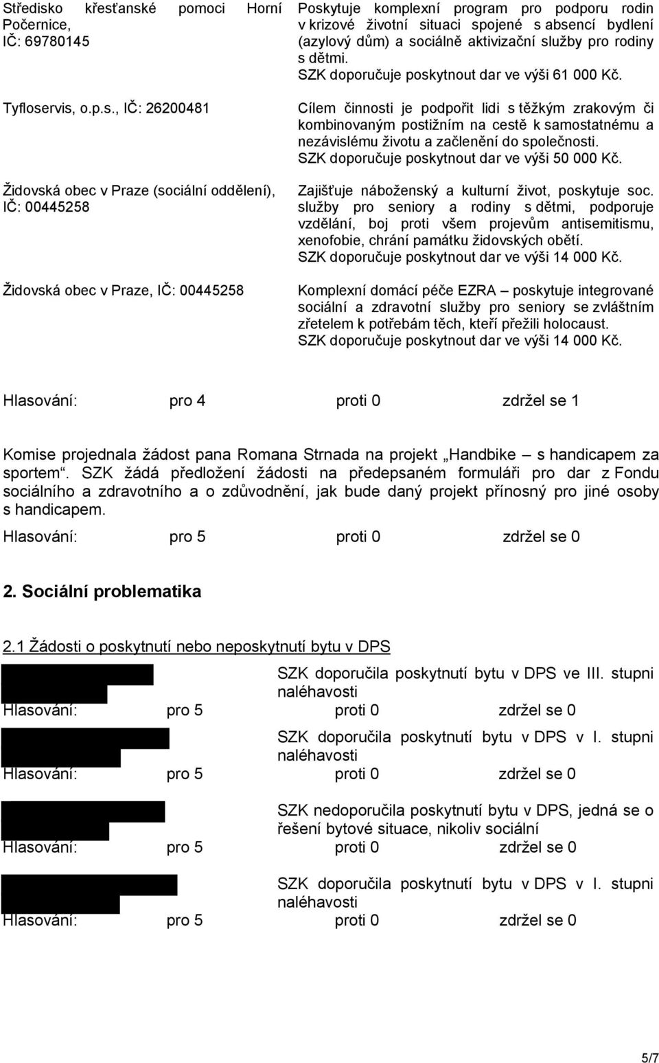 anské pomoci Horní Počernice, IČ: 69780145 Tyfloservis, o.p.s., IČ: 26200481 Židovská obec v Praze (sociální oddělení), IČ: 00445258 Židovská obec v Praze, IČ: 00445258 Poskytuje komplexní program