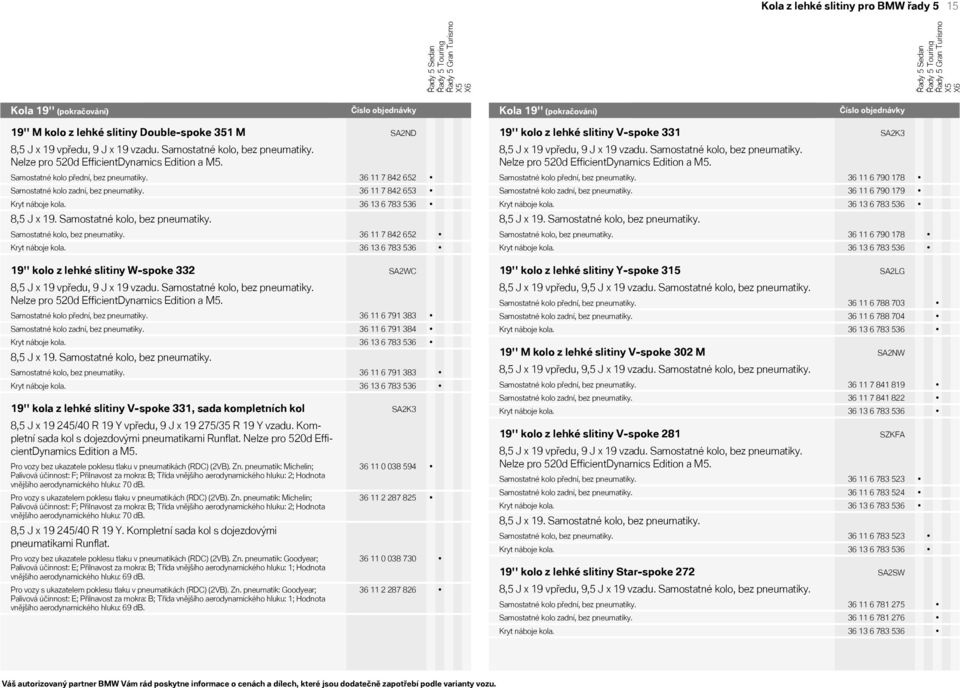 8,5 J x 19 vpředu, 9 J x 19 vzadu. Nelze pro 520d EfficientDynamics Edition a M5. 36 11 7 842 652 36 11 6 790 178 36 11 7 842 653 36 11 6 790 179 8,5 J x 19.