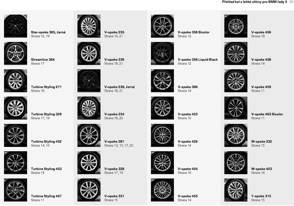 Strana 17, 19 V-spoke 254 Strana 18, 20 V-spoke 425 Strana 16 V-spoke 463 Bicolor Strana 11 Turbine Styling 452 Strana 14, 16 V-spoke 281 Strana 13, 15, 17, 20 V-spoke 426 Strana 14 W-spoke 332