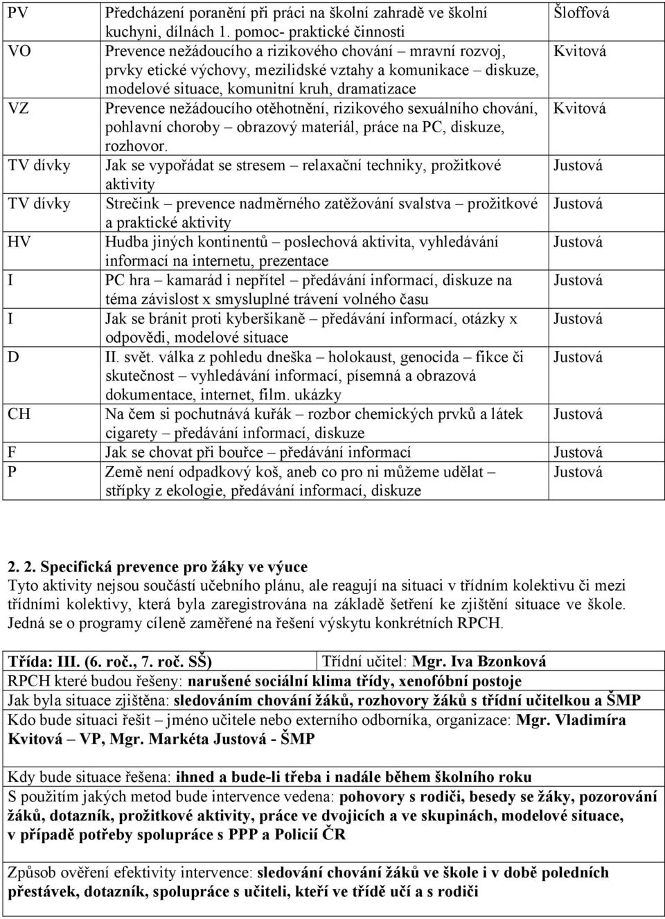 dramatizace VZ Prevence nežádoucího otěhotnění, rizikového sexuálního chování, Kvitová pohlavní choroby obrazový materiál, práce na PC, diskuze, rozhovor.