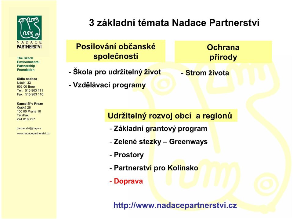 života Udržitelný rozvoj obcí a regionů - Základní grantový program -