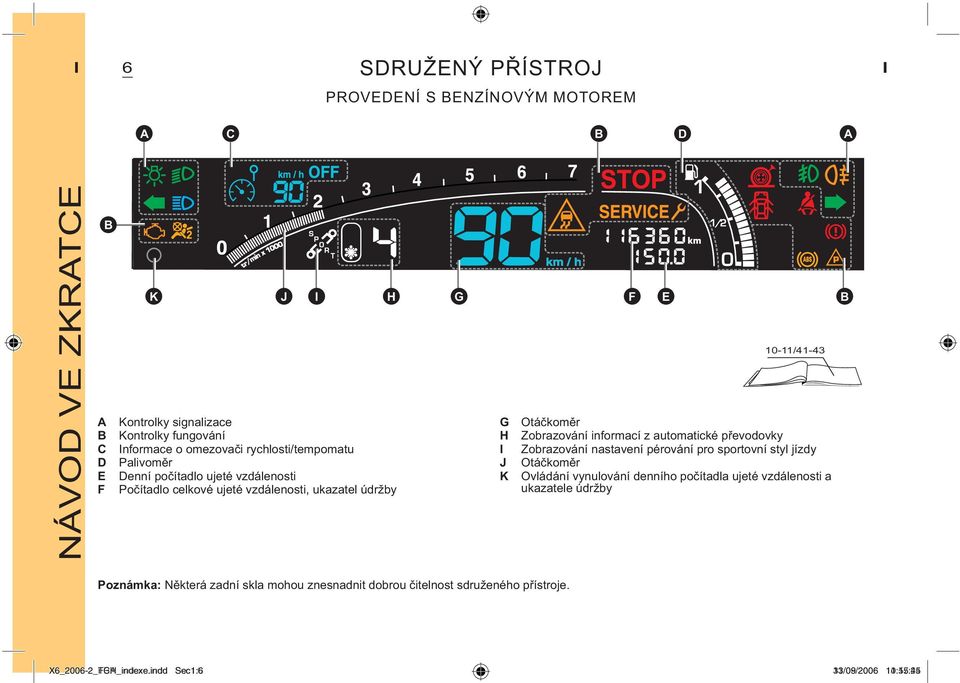 z automatické převodovky I Zobrazování nastavení pérování pro sportovní styl jízdy J Otáčkoměr K Ovládání vynulování denního počítadla ujeté vzdálenosti a ukazatele údržby