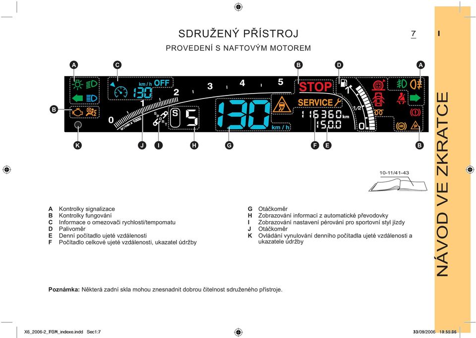 automatické převodovky I Zobrazování nastavení pérování pro sportovní styl jízdy J Otáčkoměr K Ovládání vynulování denního počítadla ujeté vzdálenosti a ukazatele údržby B