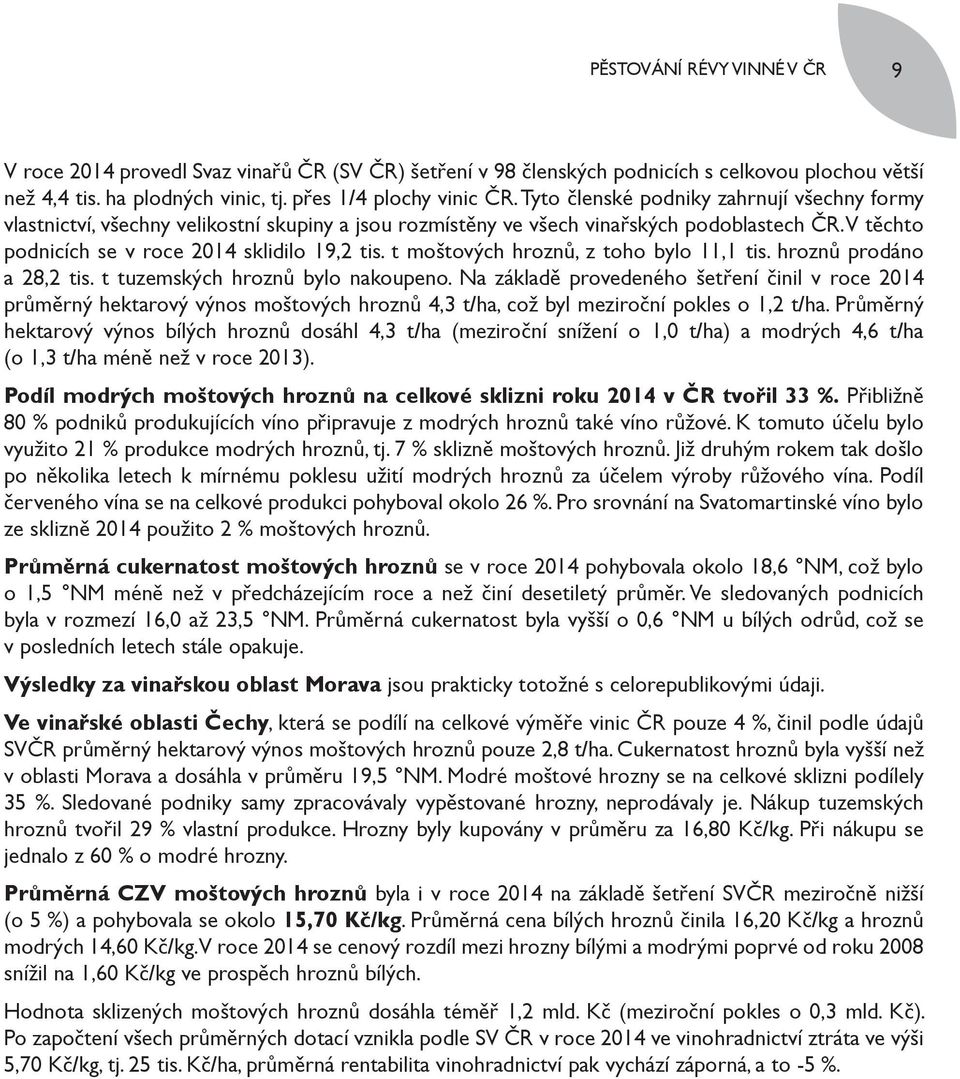 t moštových hroznů, z toho bylo 11,1 tis. hroznů prodáno a 28,2 tis. t tuzemských hroznů bylo nakoupeno.