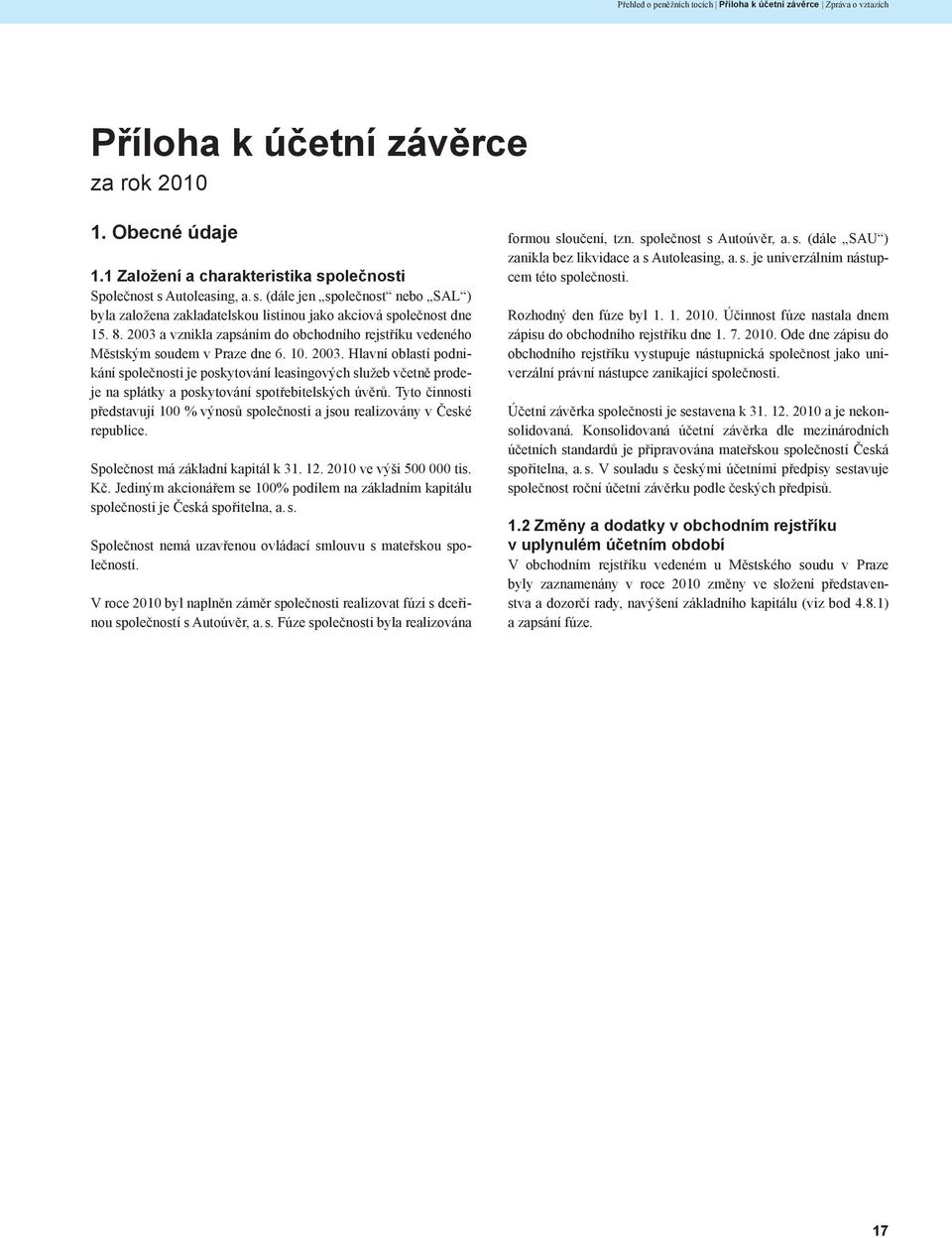 2003 a vznikla zapsáním do obchodního rejstříku vedeného Městským soudem v Praze dne 6. 10. 2003.