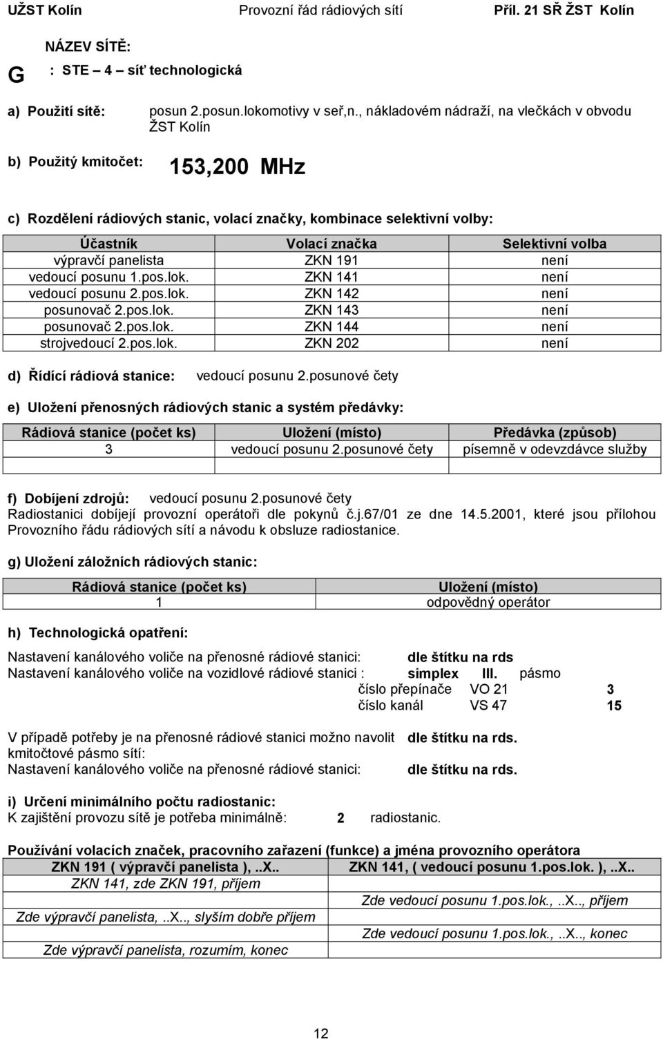 pos.lok. ZKN 144 není strojvedoucí 2.pos.lok. ZKN 202 není d) Řídící rádiová stanice: vedoucí posunu 2.posunové čety 3 vedoucí posunu 2.