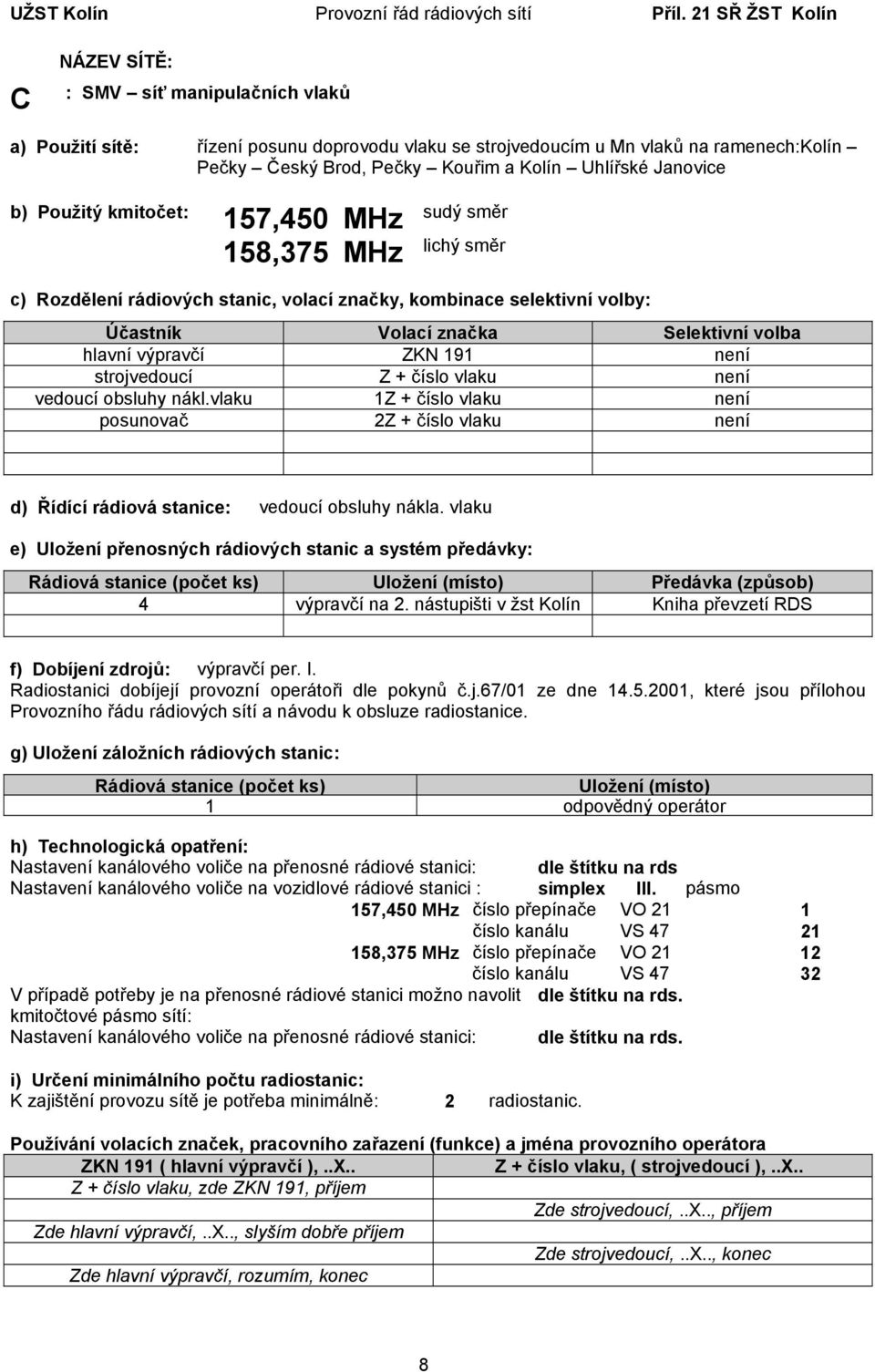 157,450 MHz 158,375 MHz sudý směr lichý směr hlavní výpravčí ZKN 191 není strojvedoucí Z + číslo vlaku není vedoucí obsluhy nákl.