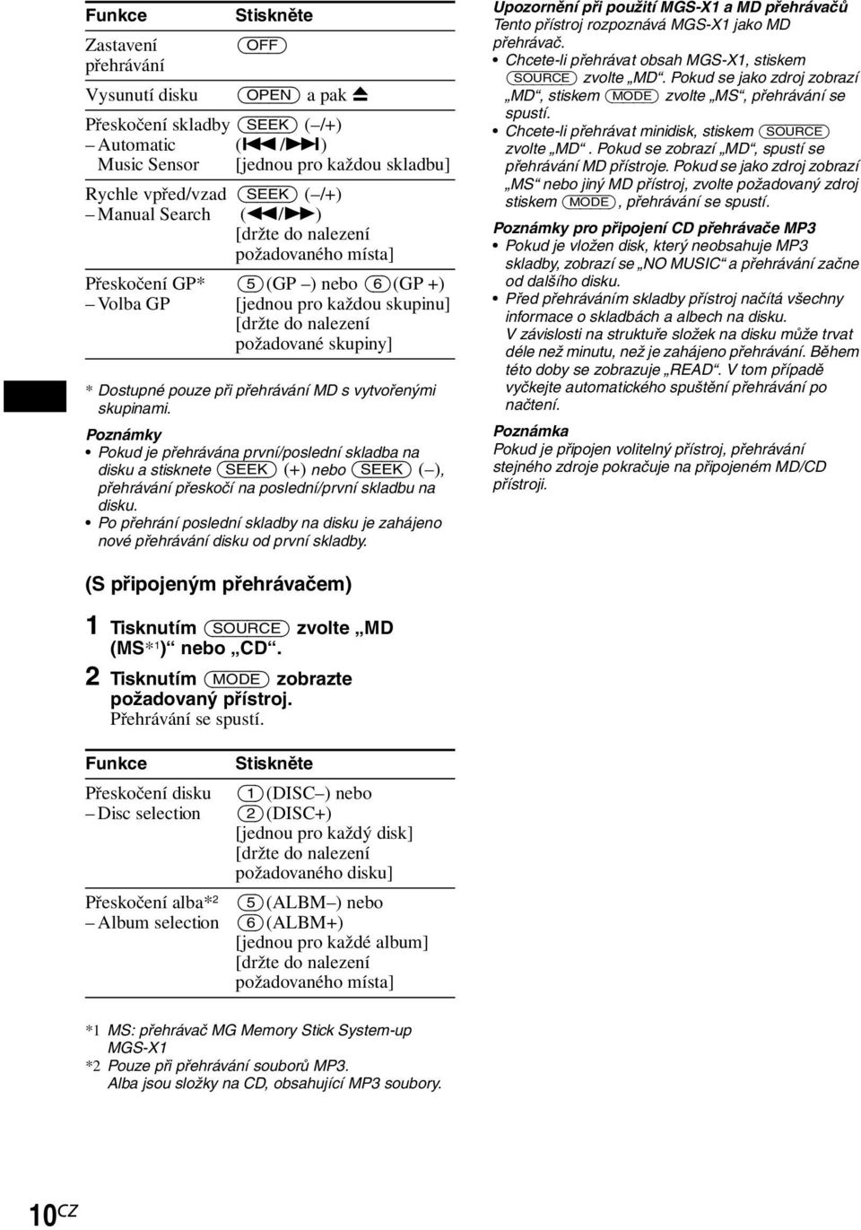 každou skupinu] [držte do nalezení požadované skupiny] * Dostupné pouze při přehrávání MD s vytvořenými skupinami.