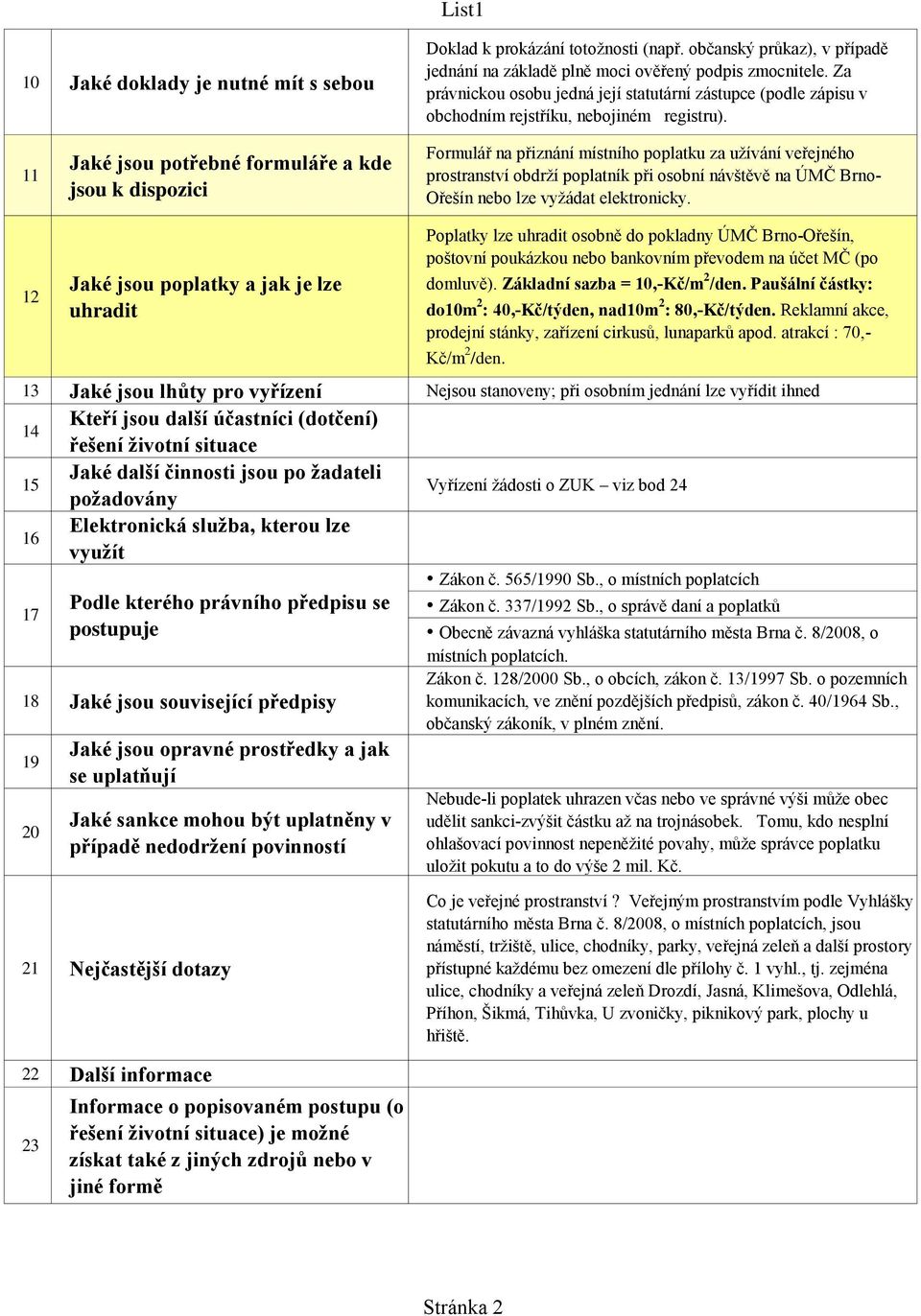 11 Jaké jsou potřebné formuláře a kde jsou k dispozici Formulář na přiznání místního poplatku za užívání veřejného prostranství obdrží poplatník při osobní návštěvě na ÚMČ Brno- Ořešín nebo lze