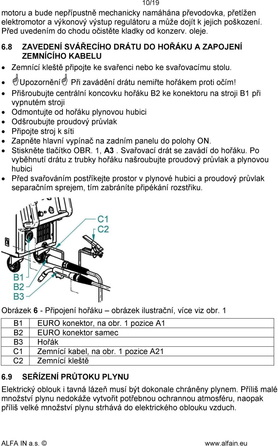 Přišroubujte centrální koncovku hořáku B2 ke konektoru na stroji B1 při vypnutém stroji Odmontujte od hořáku plynovou hubici Odšroubujte proudový průvlak Připojte stroj k síti Zapněte hlavní vypínač