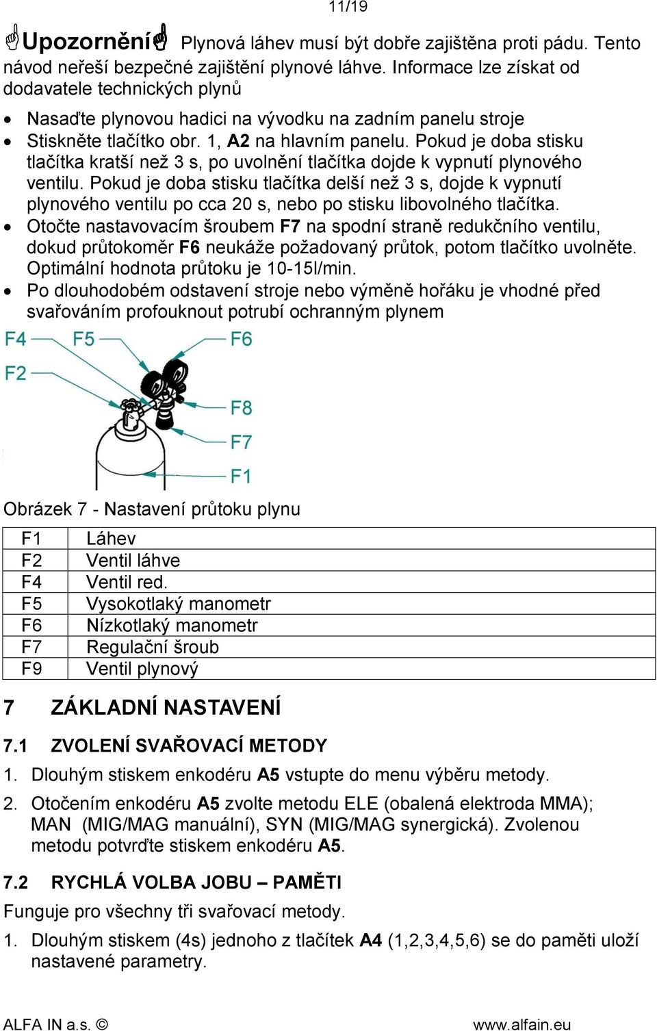 Pokud je doba stisku tlačítka kratší než 3 s, po uvolnění tlačítka dojde k vypnutí plynového ventilu.