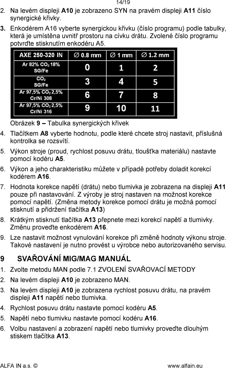 Obrázek 9 Tabulka synergických křivek 4. Tlačítkem A8 vyberte hodnotu, podle které chcete stroj nastavit, příslušná kontrolka se rozsvítí. 5.
