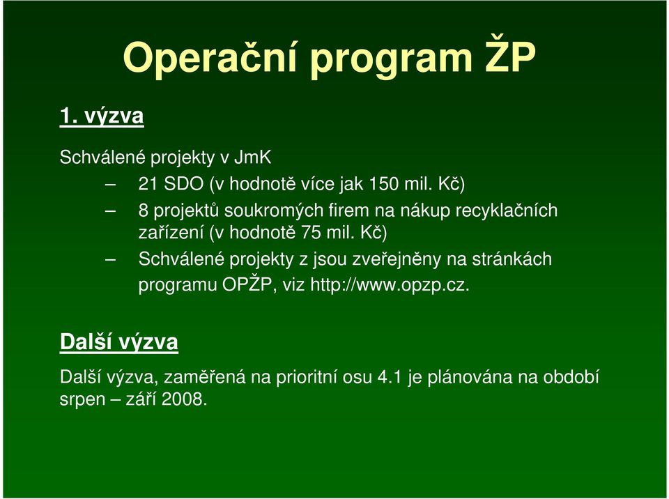 Kč) Schválené projekty z jsou zveřejněny na stránkách programu, viz http://www.opzp.cz.