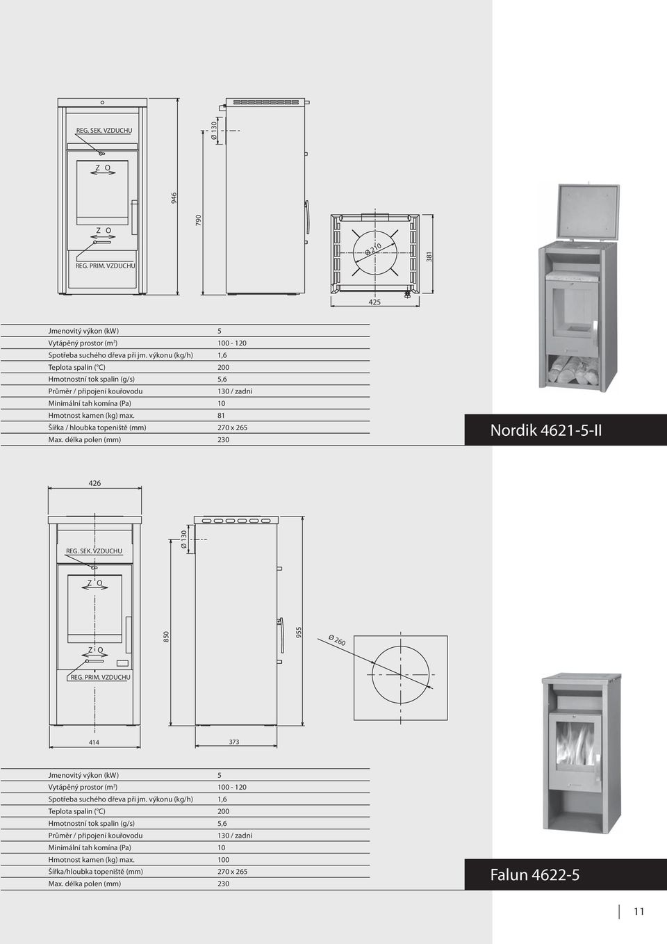 81 Šířka / hloubka topeniště (mm) 270 x 265 Nordik 4621-5-II Max. délka polen (mm) 230 426 REG. SEK. VUHU Ø 130 850 955 Ø 260 REG. PRIM.