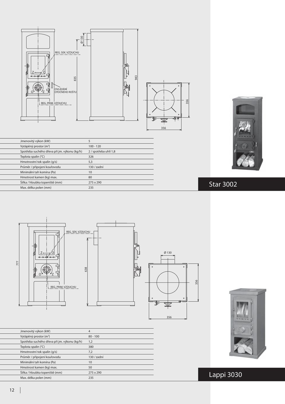 80 Šířka / hloubka topeniště (mm) 275 x 290 Star 3002 Max. délka polen (mm) 235 REG. SEK. VUHU Ø 130 777 638 REG. PRIM.