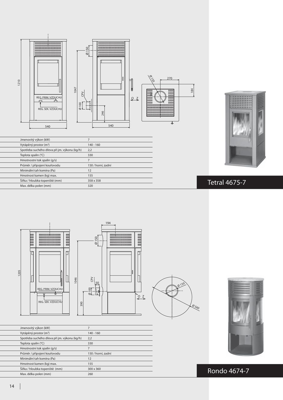 155 Šířka / hloubka topeniště (mm) 358 x 358 Tetral 4675-7 Max. délka polen (mm) 320 194 1205 REG. PRIM. VUHU 1046 Ø 100 PV 50 REG. SEK.