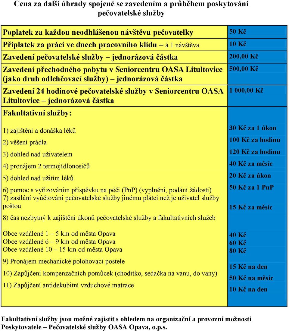 v Seniorcentru OASA Litultovice jednorázová částka Fakultativní služby: 1) zajištění a donáška léků 2) věšení prádla 3) dohled nad uživatelem 4) pronájem 2 termojídlonosičů 5) dohled nad užitím léků