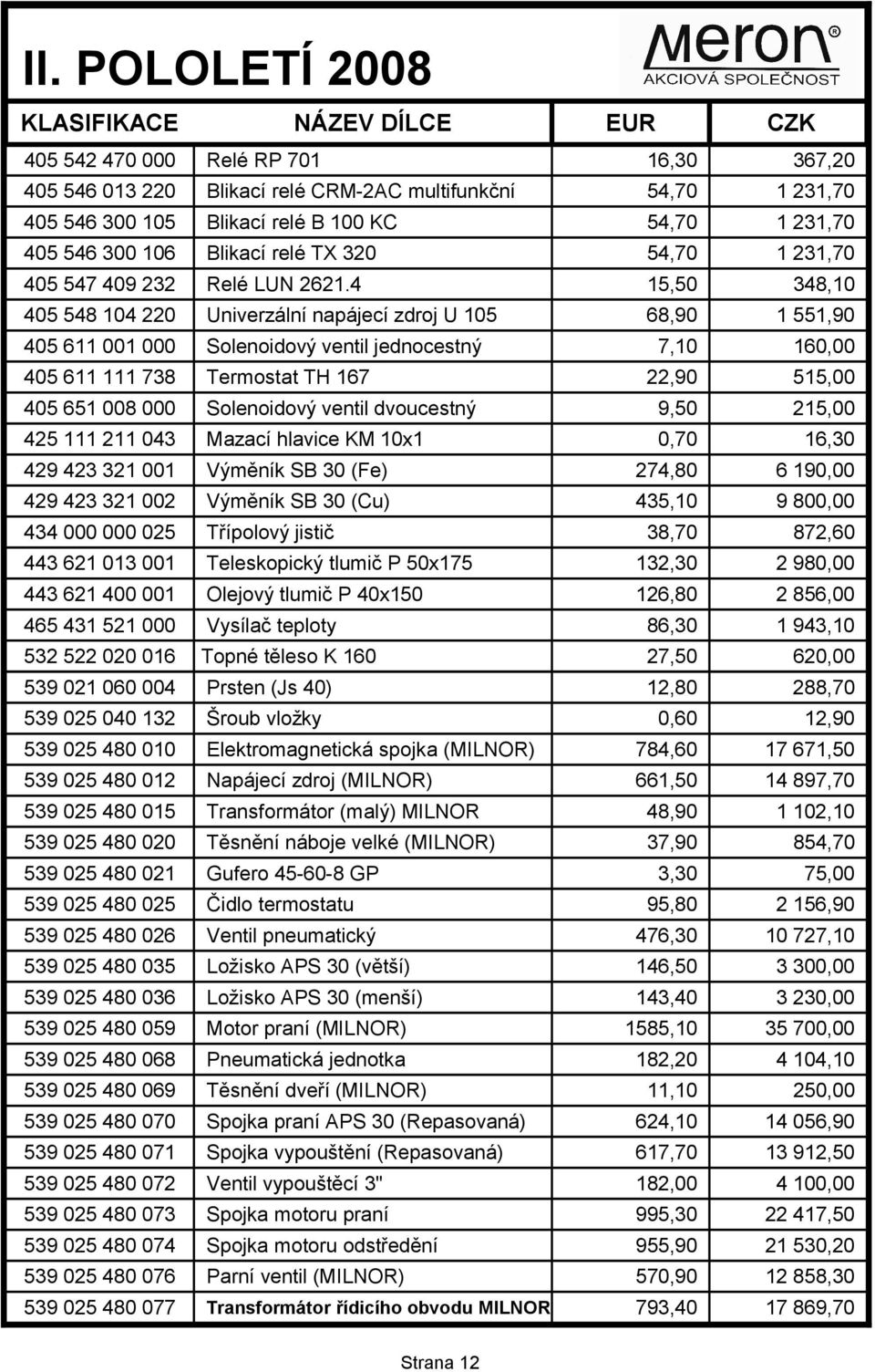 4 15,50 348,10 405 548 104 220 Univerzální napájecí zdroj U 105 68,90 1 551,90 405 611 001 000 Solenoidový ventil jednocestný 7,10 160,00 405 611 111 738 Termostat TH 167 22,90 515,00 405 651 008 000