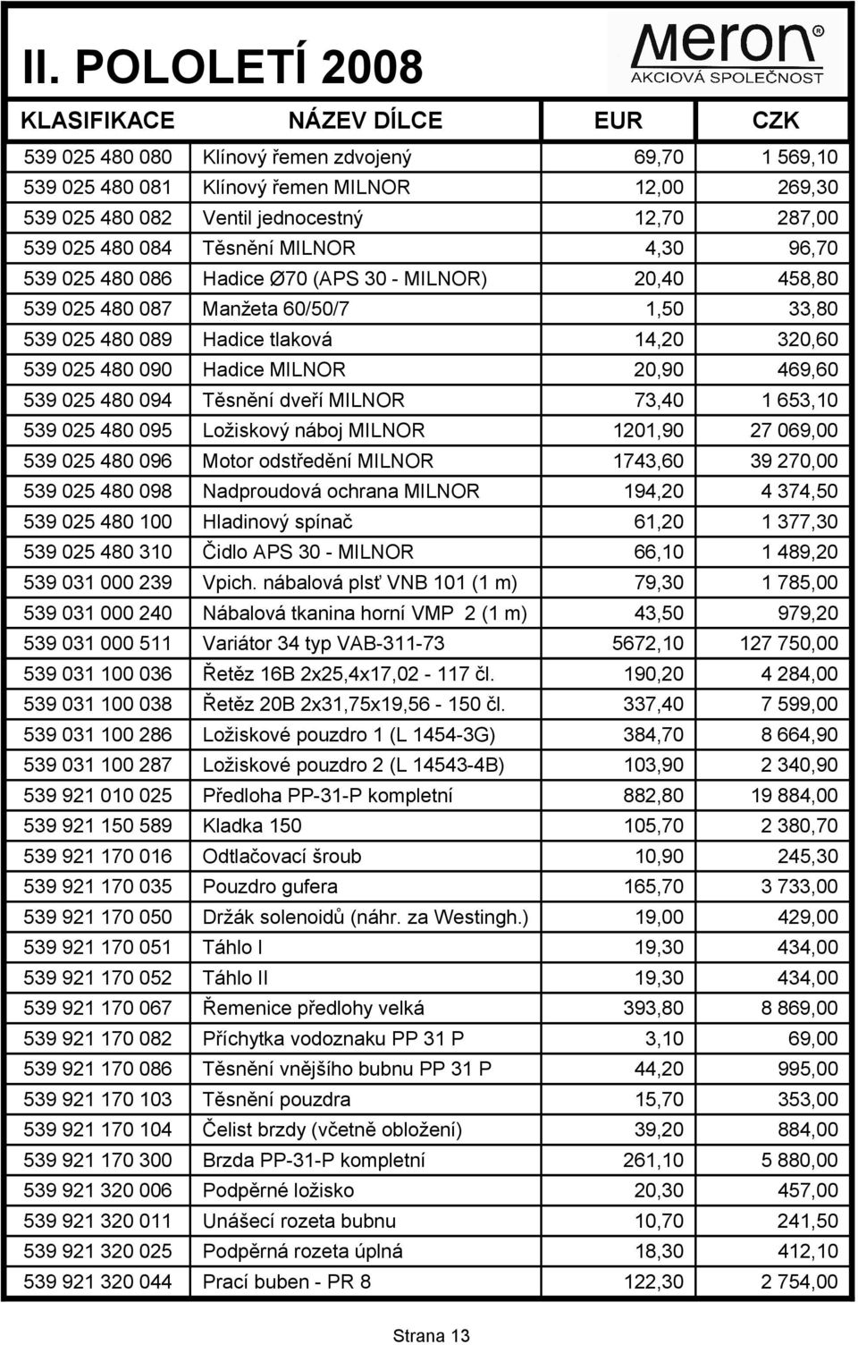 Těsnění dveří MILNOR 73,40 1 653,10 539 025 480 095 Ložiskový náboj MILNOR 1201,90 27 069,00 539 025 480 096 Motor odstředění MILNOR 1743,60 39 270,00 539 025 480 098 Nadproudová ochrana MILNOR