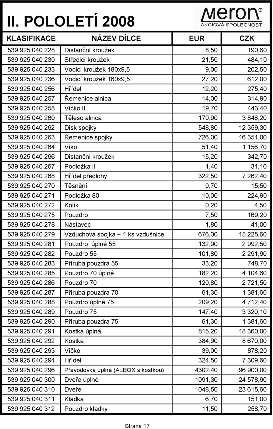 359,30 539 925 040 263 Řemenice spojky 726,00 16 351,00 539 925 040 264 Víko 51,40 1 156,70 539 925 040 266 Distanční kroužek 15,20 342,70 539 925 040 267 Podložka II 1,40 31,10 539 925 040 268