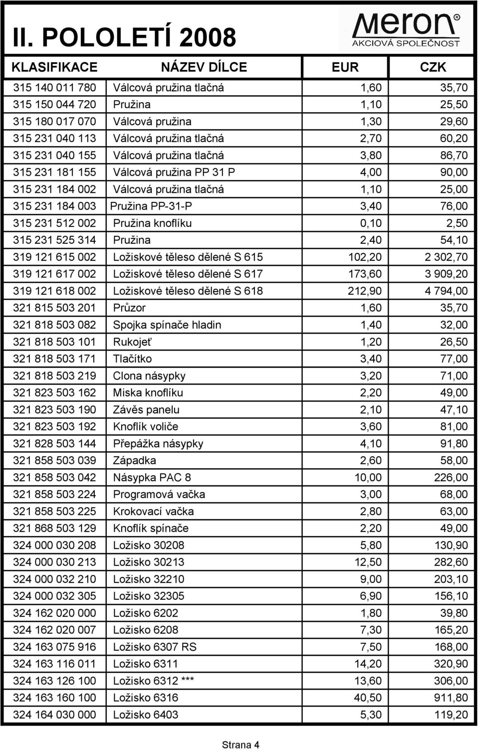 Pružina knoflíku 0,10 2,50 315 231 525 314 Pružina 2,40 54,10 319 121 615 002 Ložiskové těleso dělené S 615 102,20 2 302,70 319 121 617 002 Ložiskové těleso dělené S 617 173,60 3 909,20 319 121 618