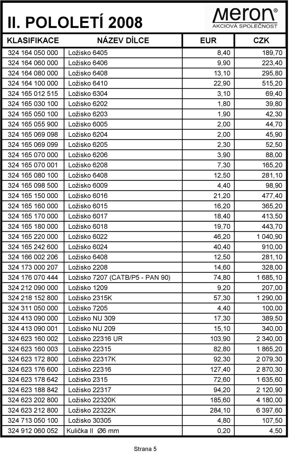 52,50 324 165 070 000 Ložisko 6206 3,90 88,00 324 165 070 001 Ložisko 6208 7,30 165,20 324 165 080 100 Ložisko 6408 12,50 281,10 324 165 098 500 Ložisko 6009 4,40 98,90 324 165 150 000 Ložisko 6016