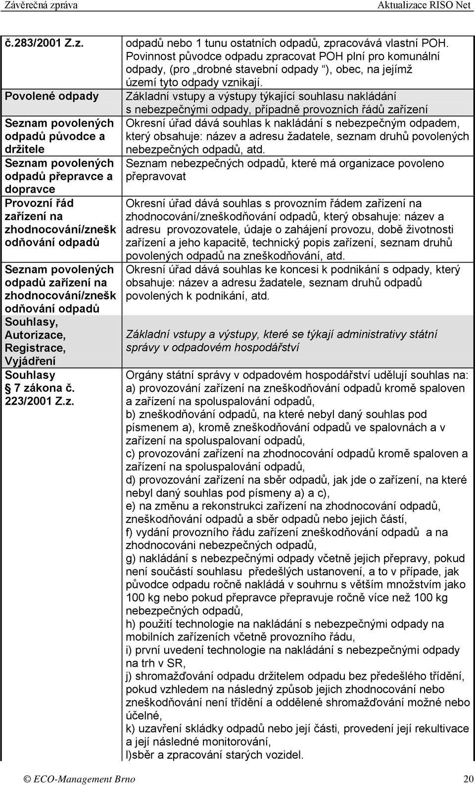 na zhodnocování/znešk odňování odpadů Souhlasy, Autorizace, Registrace, Vyjádření Souhlasy 7 zákona č. 223/2001 Z.z. odpadů nebo 1 tunu ostatních odpadů, zpracovává vlastní POH.
