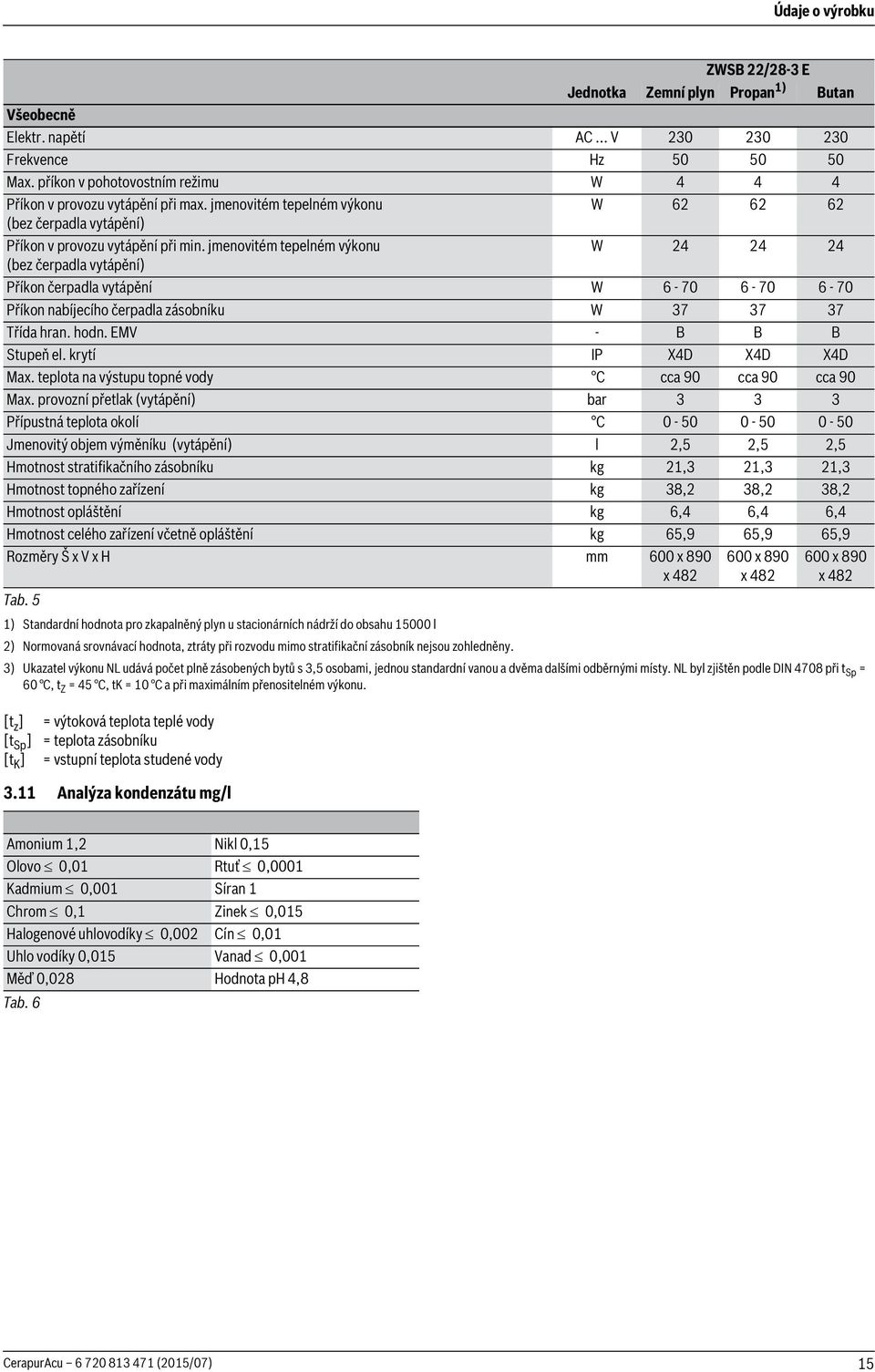 jmenovitém tepelném výkonu W 4 4 4 (bez čerpadla vytápění) Příkon čerpadla vytápění W 6-70 6-70 6-70 Příkon nabíjecího čerpadla zásobníku W 37 37 37 Třída hran. hodn. EMV - B B B Stupeň el.