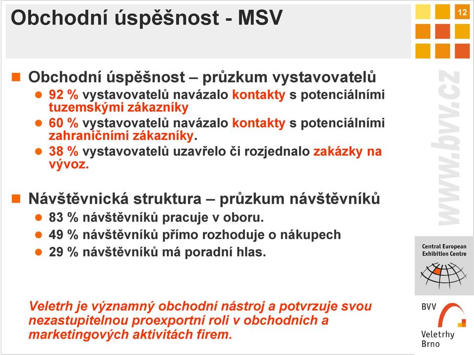 Návštěvnická struktura průzkum návštěvníků 83 % návštěvníků pracuje v oboru.