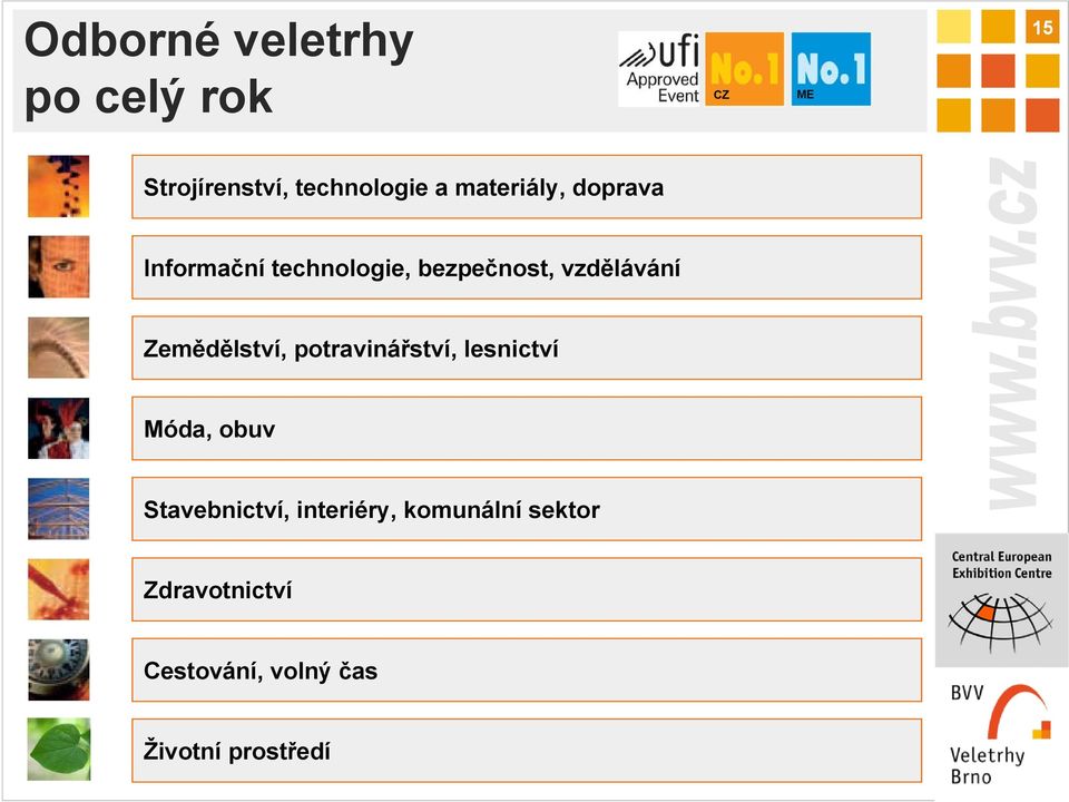 Zemědělství, potravinářství, lesnictví Móda, obuv Stavebnictví,