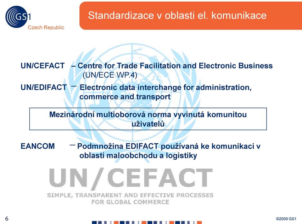 4) UN/EDIFACT Electronic data interchange for administration, commerce and transport