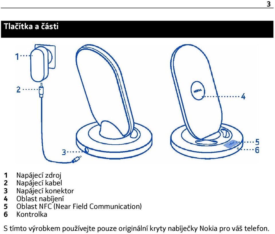 Field Communication) 6 Kontrolka S tímto výrobkem